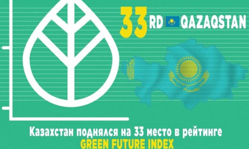 Казахстан поднялся на 33 место в рейтинге Green Future Indех
