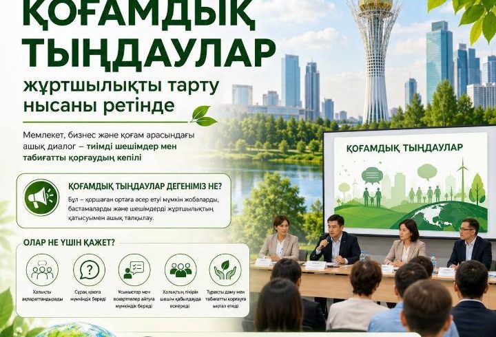 Қоғамдық тыңдаулар жұртшылықты тарту нысаны ретінде нені білдіреді Қоғамдық тыңдаулар жұртшылықты тарту нысаны ретінде нені білдіреді