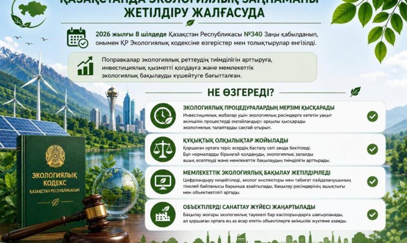 Қазақстанда экологиялық заңнаманы жетілдіру жұмыстары жалғасуда