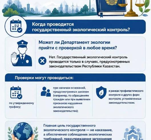 Экозаң қарапайым тілмен