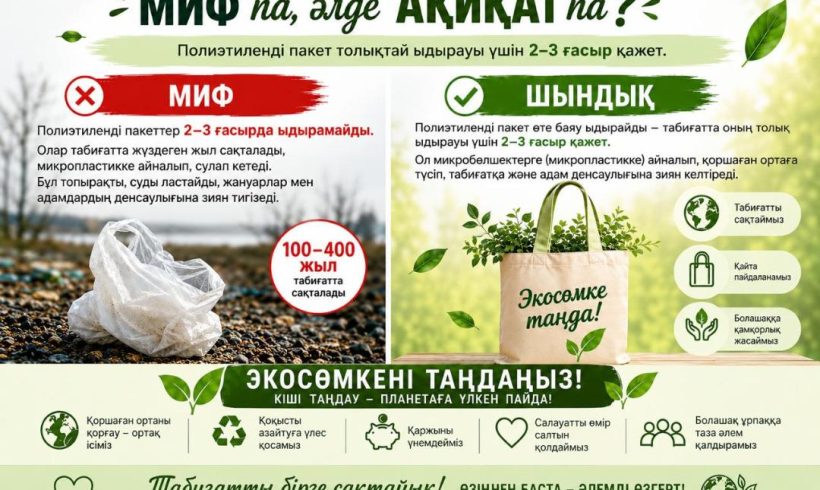 Миф или правда?